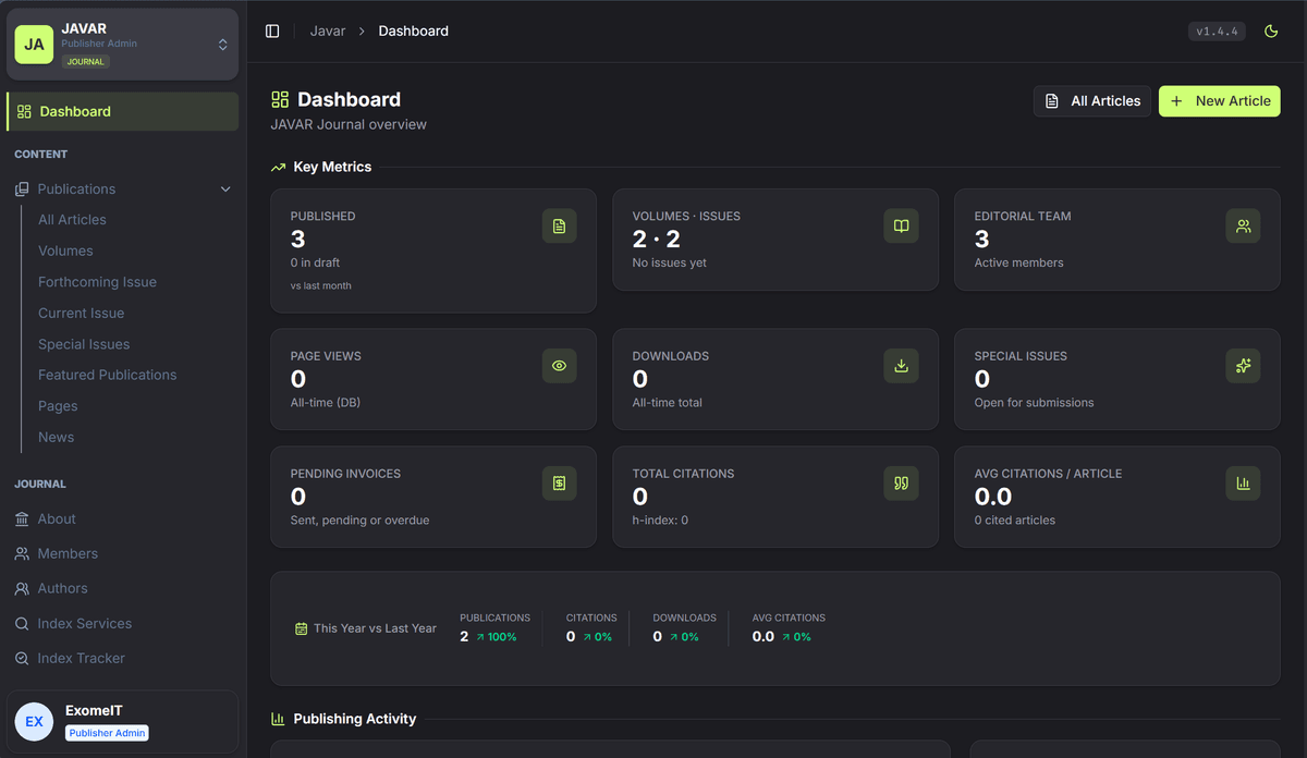 JMS Dashboard