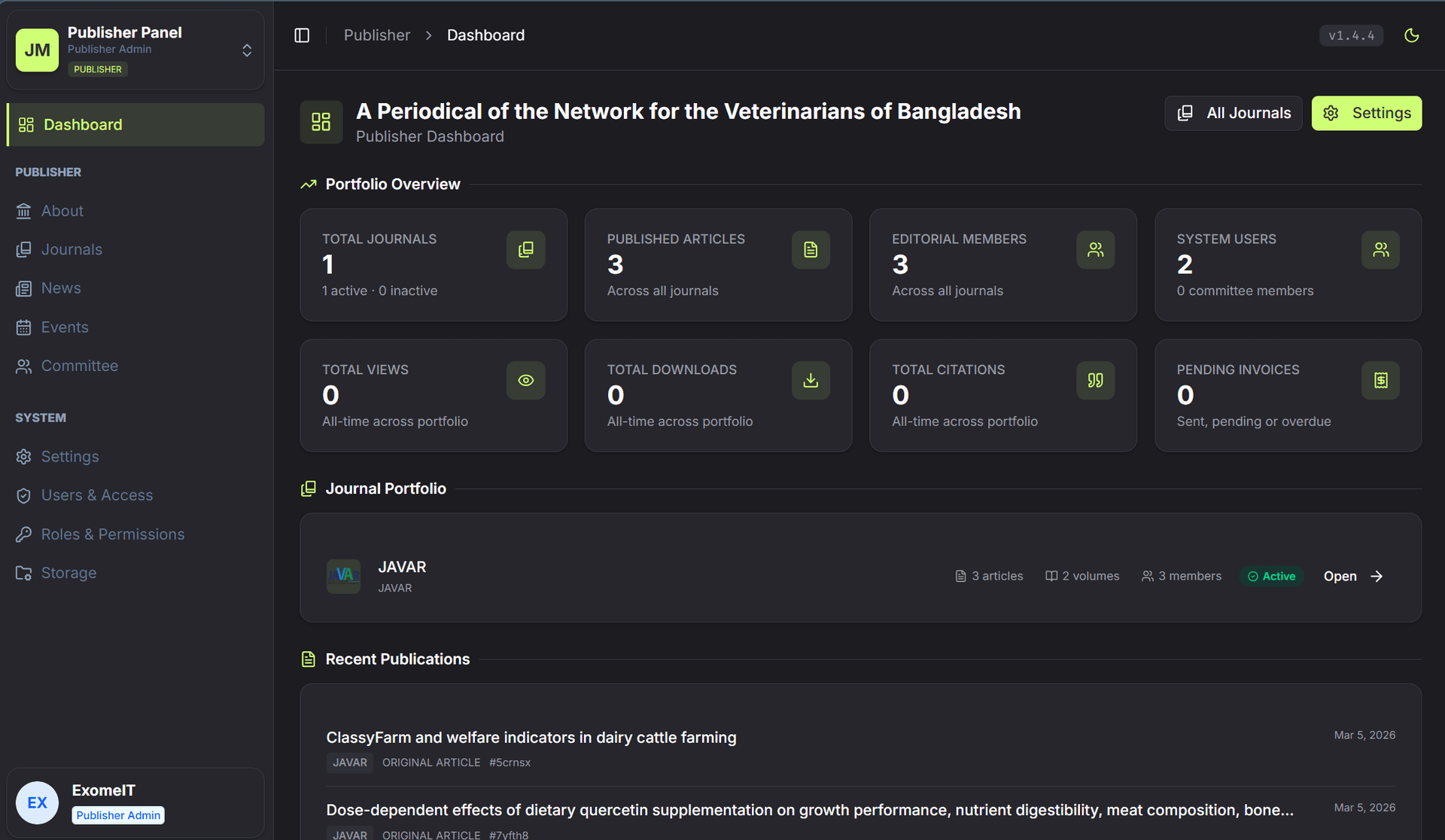 JMS Publisher Dashboard